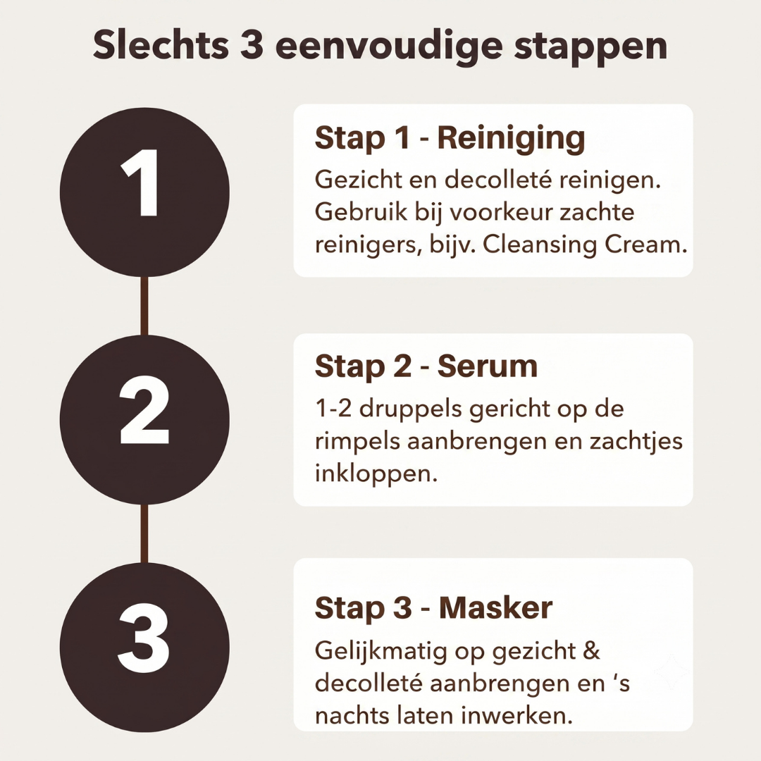 Gebruik van de Concentrated Booster in drie stappen